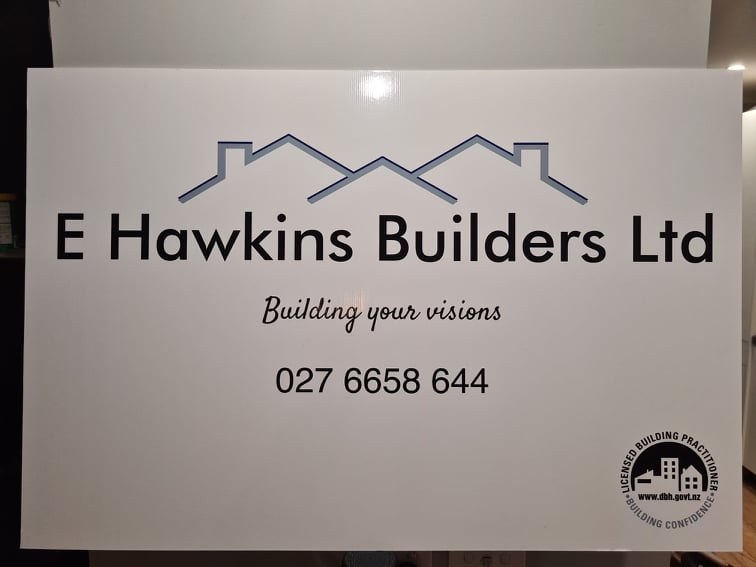 Custom Corflute Signs – Lightweight, Weatherproof & Affordable